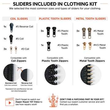 Zipper Rescue Zipper Repair Kits – The Original Zipper Repair Kit, Made in America Since 1993 (Clothing)