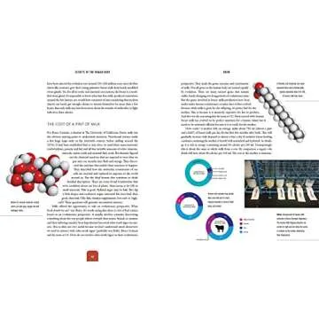 Secrets of the Human Body