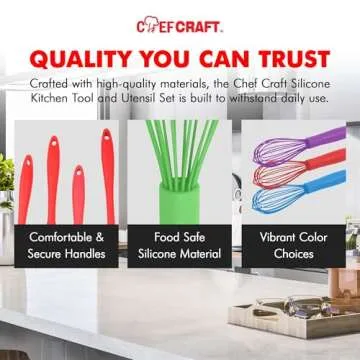 Chef Craft Premium Silicone Whisk, Perfect for Non-Stick Cookware