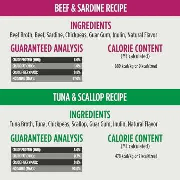 Nulo Freestyle Premium Wet Treats for Picky Cats