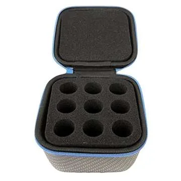 A1C WEAR - Insulin Fridge Holder Storage Case Organizer - Fits Standard 10ml U-100 Vials - Safe, Snu...