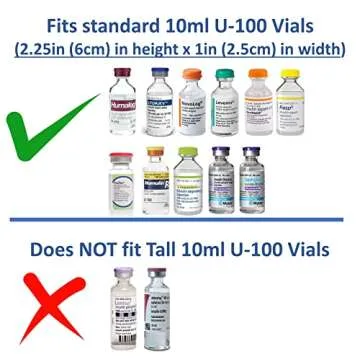 A1C WEAR - Insulin Fridge Holder Storage Case Organizer - Fits Standard 10ml U-100 Vials - Safe, Snug, Secure Vial Protector (9-Slot, Silver with Blue Zipper)