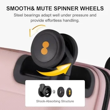 LEVEL8 Carry-On Luggage Stylish and TSA Approved 20 Inch