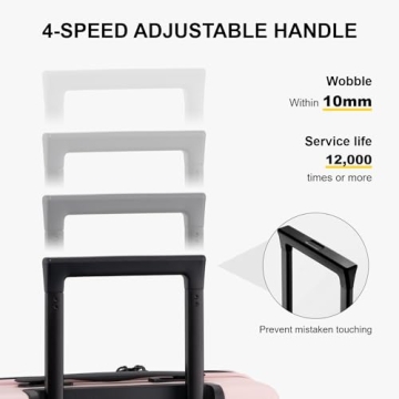 LEVEL8 Carry-On Luggage Stylish and TSA Approved 20 Inch