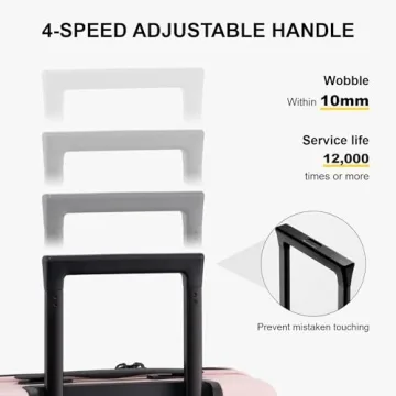 LEVEL8 Carry-On Luggage Stylish and TSA Approved 20 Inch