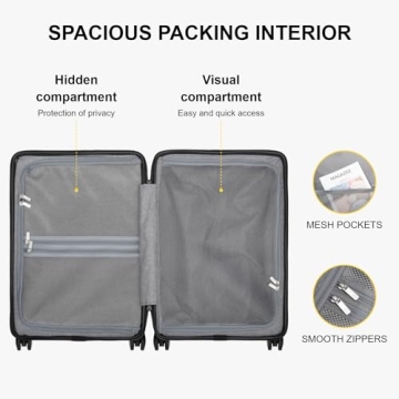 LEVEL8 Carry-On Luggage Stylish and TSA Approved 20 Inch