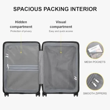 LEVEL8 Carry-On Luggage Stylish and TSA Approved 20 Inch