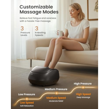 RENPHO Heated Foot Massager for Ultimate Comfort