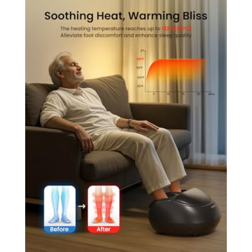 RENPHO Heated Foot Massager for Ultimate Comfort
