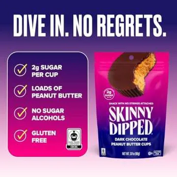 SkinnyDipped Dark Chocolate Peanut Butter Cups, 2g Sugar per Cup, Keto Friendly, Low Carb, Gluten Free, 3.2oz, 4 Pack (24 Cups Total)