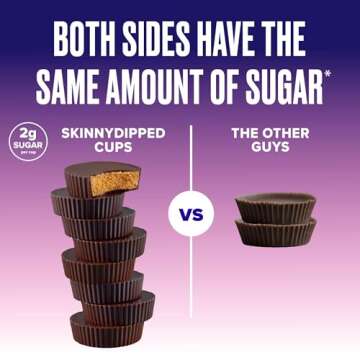 SkinnyDipped Dark Chocolate Peanut Butter Cups, 2g Sugar per Cup, Keto Friendly, Low Carb, Gluten Free, 3.2oz, 4 Pack (24 Cups Total)