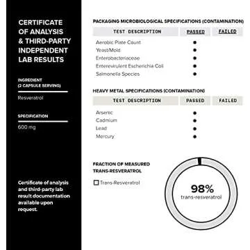 Toniiq Ultra High Purity Resveratrol Capsules - 98% Trans-Resveratrol - Highly Purified and Bioavailable - 180 Caps Reservatrol Supplement