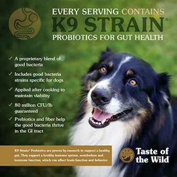 Taste of the Wild Wetlands Dry Dog Food with Roasted Duck 28lb