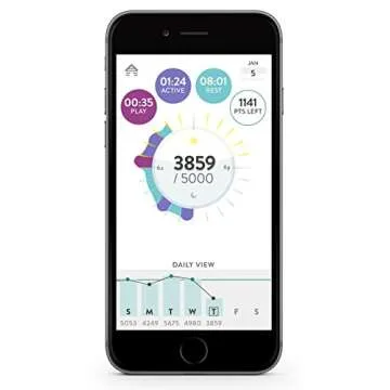 FitBark Dog Activity Monitor, Baby Pink