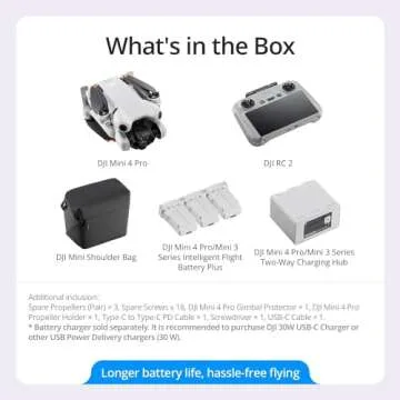 DJI Mini 4 Pro Drone Bundle with Remote, 4K HDR