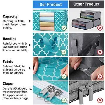 WISELIFE Storage Bags 100L for Organized Comfort