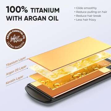 VANESSA PRO Titanium Flat Iron Hair Straightener for Black Hair, 2 inch Hair Straightener for Thick ...