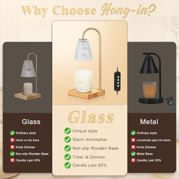 Stylish Hong-in Candle Warmer Lamp: Dimmable & Timer