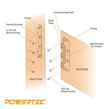 POWERTEC Surface Mounted Bed Rail Brackets 4PK, Bed Frame Hardware w/ Mounting Screws for Bed Frame/Head Board/Footboards, No-Mortise Bed Hardware (71425)