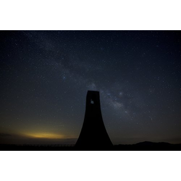 Sigma 14mm F/1.8 Art Lens for Nikon - Perfect for Astrophotography