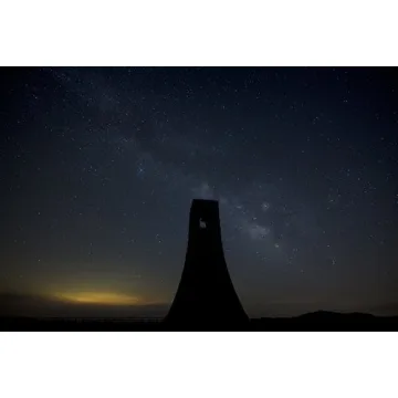 Sigma 14mm F/1.8 Art Lens for Nikon - Perfect for Astrophotography