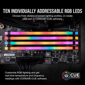 CORSAIR VENGEANCE RGB PRO 32GB DDR4 RAM for Optimal Performance