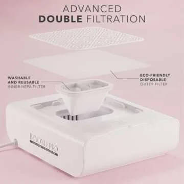KIARA SKY Beyond Pro Dust Collector with Super Suction Technology