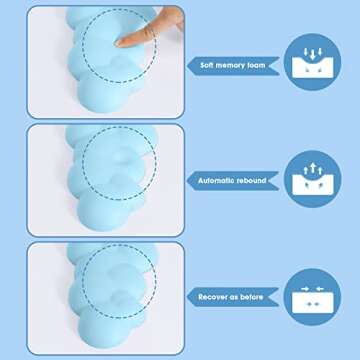 MANBASNAKE Cloud Mouse Pad Wrist Support,Leather Cushion Memory Foam,Leather Waterproof Coaster,Ergo...