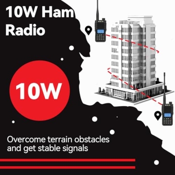 Retevis RA89 Ham Radio for Emergency Use and Adventures