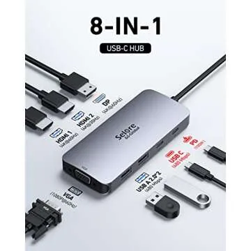 USB C Docking Station Dual HDMI Monitor Adapter, Selore USB C Hub 3 Monitors Adapter with Dual HDMI,...