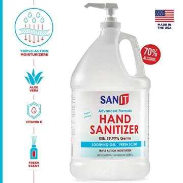 Sanit Hand Sanitizer Gel – Moisturizing & Effective Solution