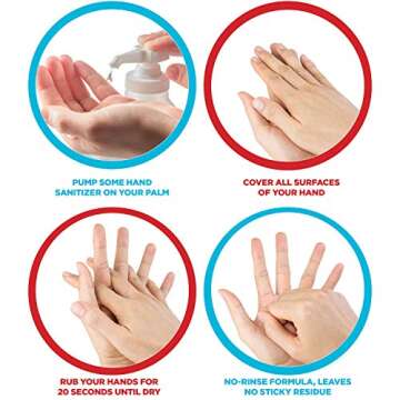 Sanit Hand Sanitizer Gel – Moisturizing & Effective Solution