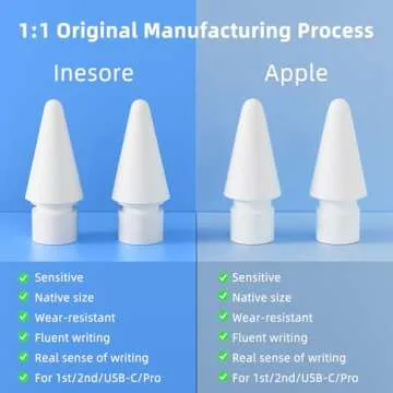 Inesore for Apple Pencil Tips Replacement Accessories,Compatible with Apple Pencil Pro/2nd Gen/1st Gen/USB-C (8 Pack)