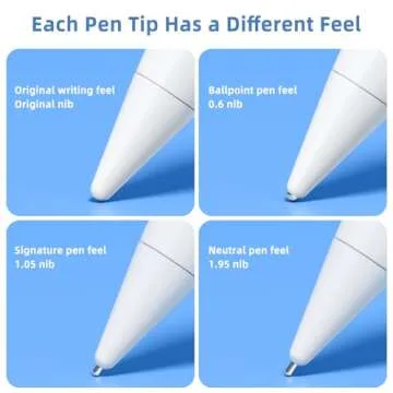 Inesore for Apple Pencil Tips Replacement Accessories,Compatible with Apple Pencil Pro/2nd Gen/1st Gen/USB-C (8 Pack)