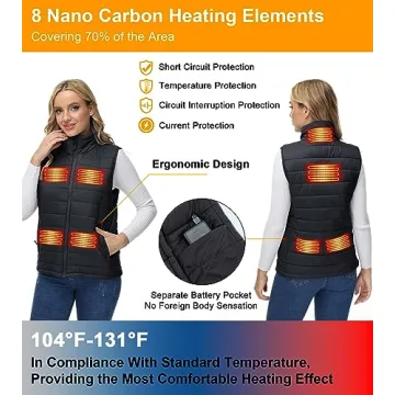 uupalee Women's Heated Vest Slim Fit Waterproof Jacket