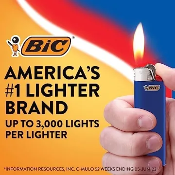 BIC Maxi Pocket Lighter Assorted Colors 14 Count Pack