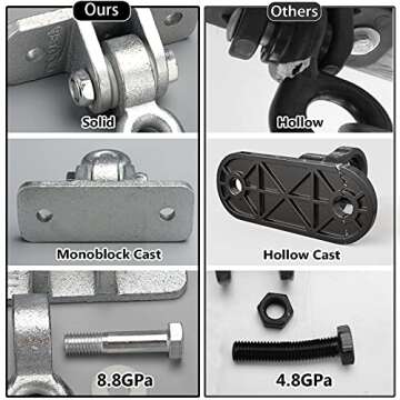 BETOOLL Heavy Duty Swing Hangers - 2400lb Capacity Set