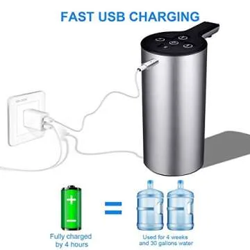Auto Bottled Water Pump with Volume Control Water Dispenser Rechargeable Gallon Water Bottle Jug Dispenser Pump.
