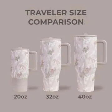 HydroJug 40oz Traveler - Stylish & Insulated Water Bottle