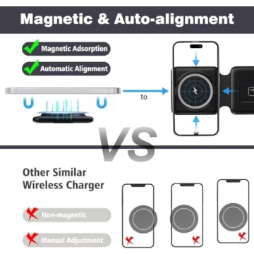 Compact 3-in-1 Magnetic Charger for Apple Devices