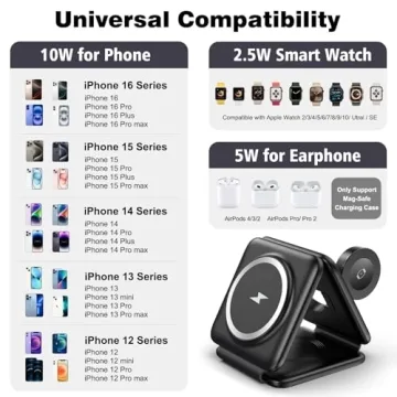 Compact 3-in-1 Magnetic Charger for Apple Devices