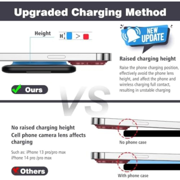 Compact 3-in-1 Magnetic Charger for Apple Devices