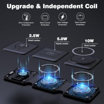Compact 3-in-1 Magnetic Charger for Apple Devices