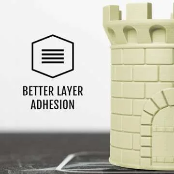 HATCHBOX Matte PLA Filament - 1 kg, Perfect for All Printers