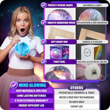 Galaxy Moon Lamp Multi-Color Touch Remote Wood Stand Night Light