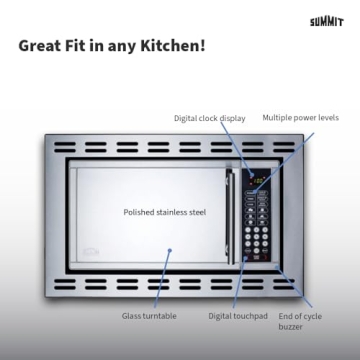 Summit 24” Stainless Steel Over-The-Range Microwave Compact Design