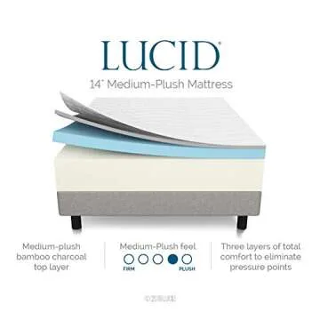 LUCID 14 Inch Memory Foam Mattress for Comfort and Support