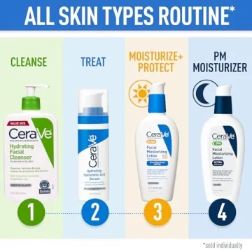 CeraVe Hydrating Facial Cleanser for Sensitive Skin