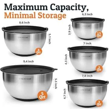 Priority Chef Stainless Steel Mixing Bowls with Lids Set, 3 Grater Attachments, Airtight Lids, Non-S...