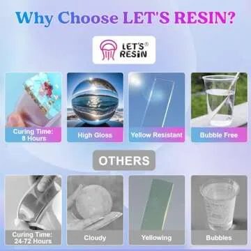 LET'S RESIN Crystal Clear Epoxy Resin, 32oz Bubbles Free Epoxy Resin, Table Top & Bar Top Casting Resin, Clear Epoxy Resin for Art Crafts